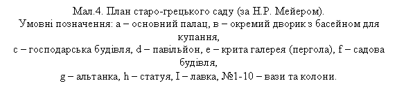 : .4.  -  ( .. ).
 :    ,        ,
   , d  , e    (), f   ,
g  , h  , I  , 1-10    .
